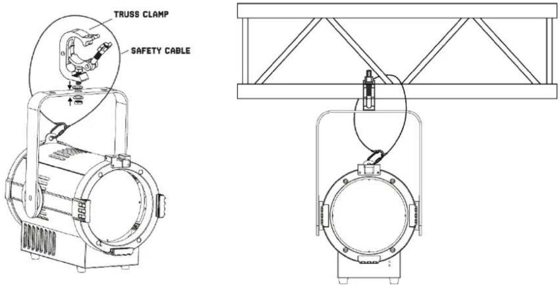 TRUSS CLAMP SAFETY CABLE