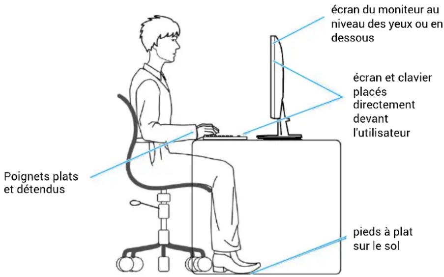 DELL Pro 27 Monitor E2725HM - Ergonomie - 1