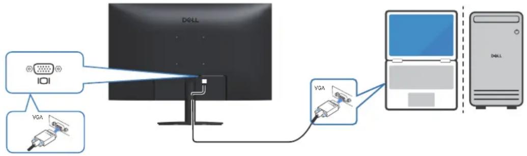 DELL Pro 27 Monitor E2725HM - Branchement du câble VGA - 1
