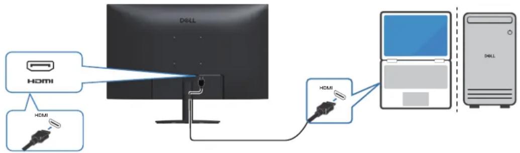DELL Pro 27 Monitor E2725HM - Branchement du câble HDMI - 1