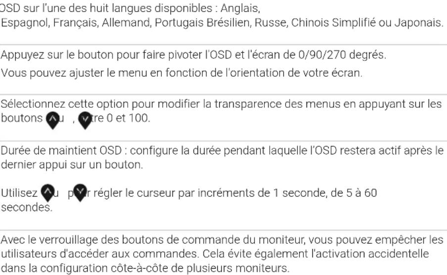 DELL Pro 24 Plus E2425HSM - Accès au menu OSD - 19