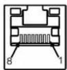 DELL Pro 75 Plus 4 P7525QT - Affectation des broches DisplayPort - 5