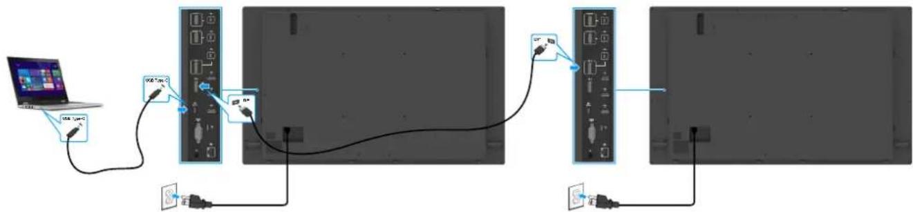 DELL Pro 75 Plus 4 P7525QT - Branchement du moniteur pour la fonction USB-C Multi-Stream Transport (MST) - 1