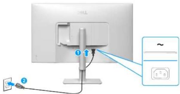 DELL 32 Plus S3225QS - Branchement du cable HDMI - 2