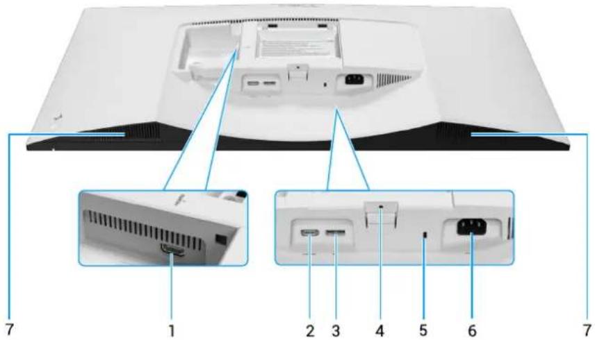 DELL 32 Plus S3225QS - Vue de dessous - 1