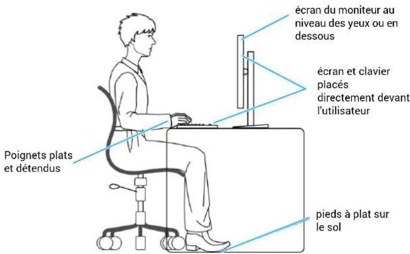 DELL 32 Plus S3225QS - Ergonomie - 1