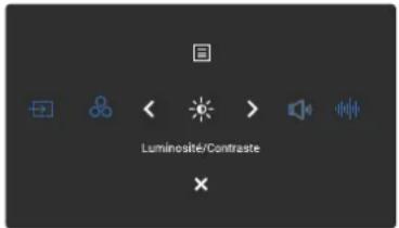 DELL 32 Plus S3225QS - Utilisation du Lanceur de menu - 1