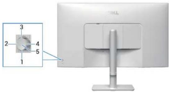 DELL 32 Plus S3225QS - Fonctions de la touche directe - 1