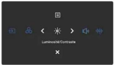 DELL 34 Plus S3425DW - Utilisation du Lanceur de menu - 1