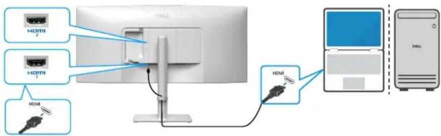 DELL 34 Plus S3425DW - Branchement du câble HDMI (vendu séparément). - 1