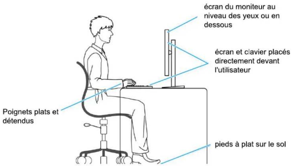DELL 34 Plus S3425DW - Ergonomie - 1