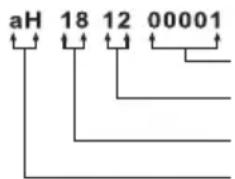 PerfectPro DPR2-18V - ※ The barcode label on the product is defined as below: - 2