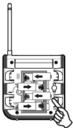 PerfectPro DPR2-18V - Commandes - 1