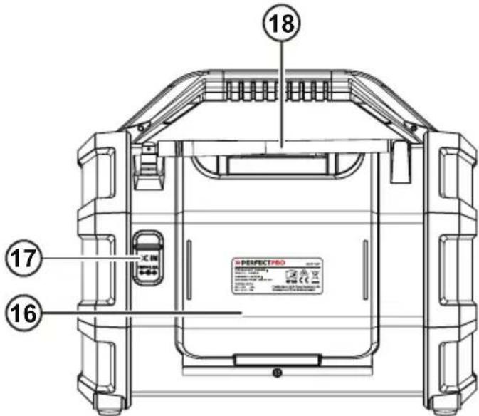 PerfectPro OCT-18V - 3