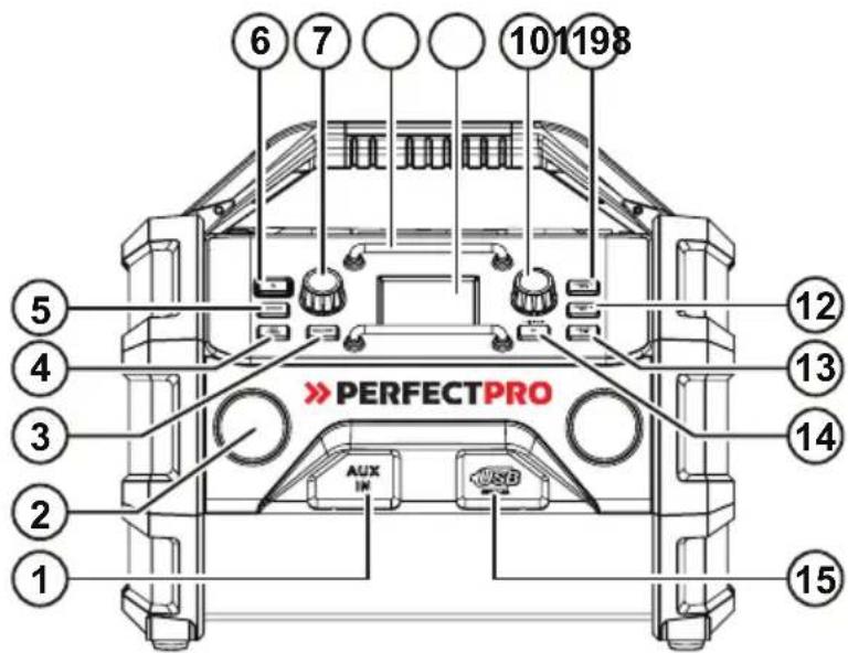 PerfectPro OCT-18V - 2