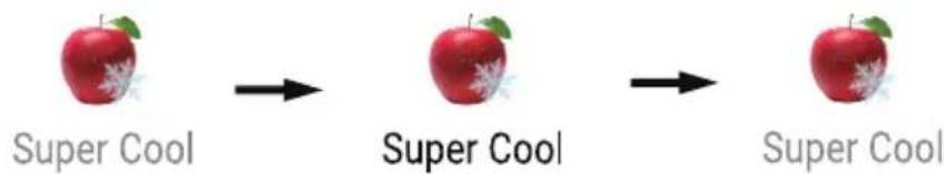 HAIER HFR79F19DFGB - Super Cool function - 1