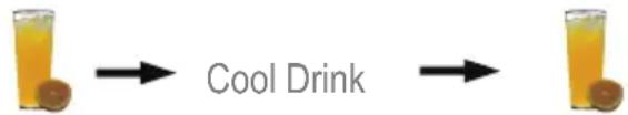 Cool Drink