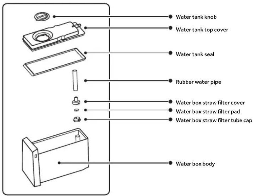 HAIER HFR79F19DFGB - Water tank - 1