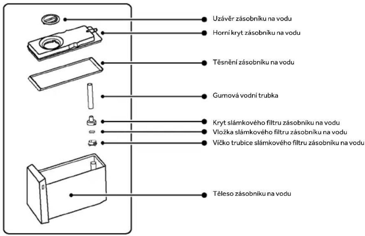 HAIER HFR79F19DFGB - Zásobník na vodu - 1
