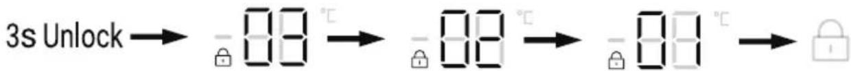 HAIER HFR79F19DFGB - Lock/unlock panel - 1