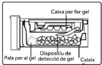 HAIER HFR79F19DFGB - Agafar glaçons - 1