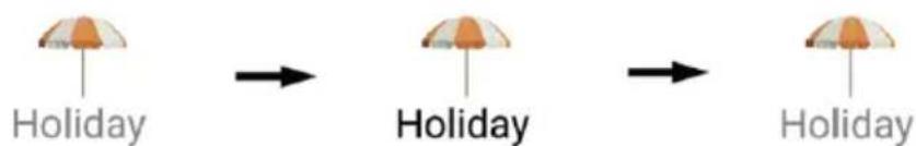 HAIER HFR79F19DFGB - Funció Holiday (vacances) - 1