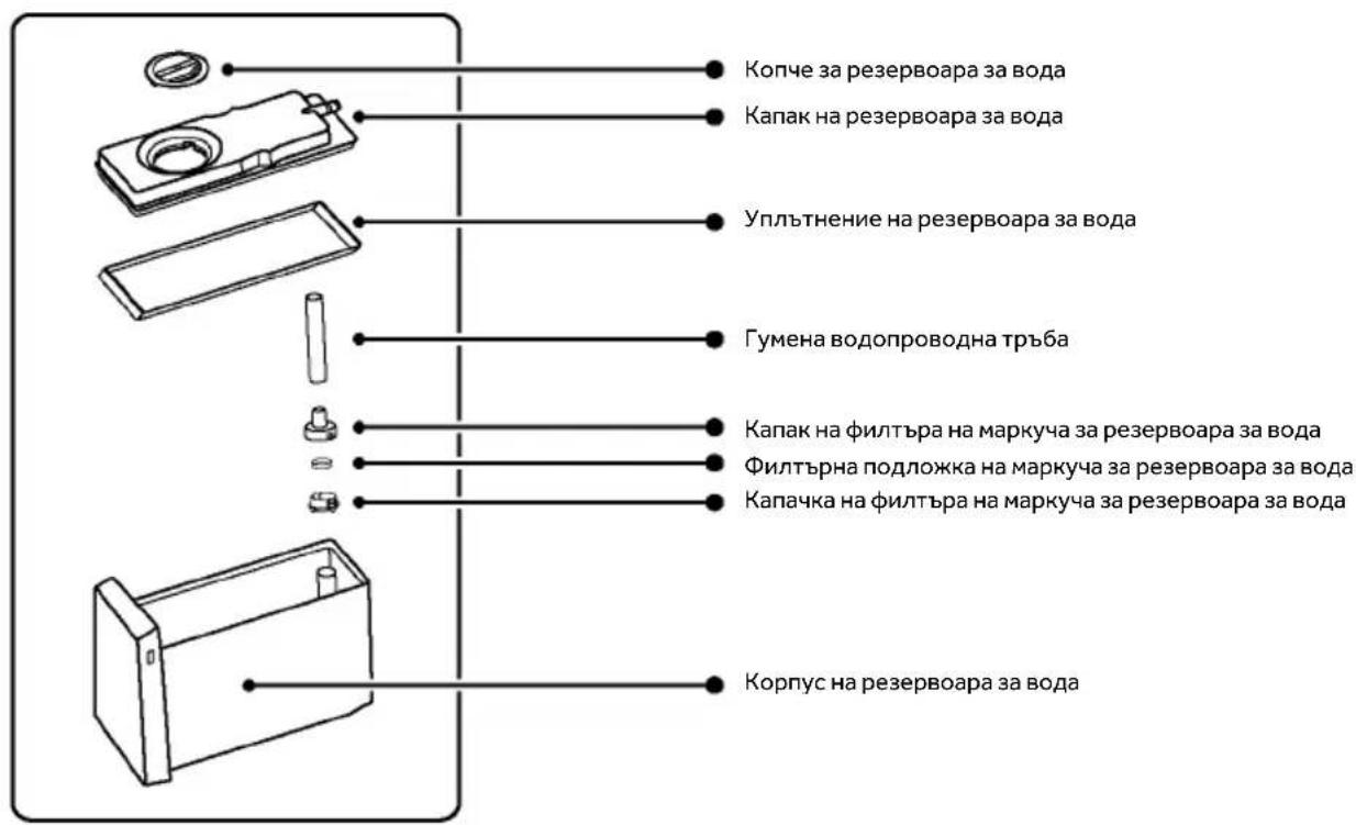 HAIER HFR79F19DFGB - Резервоар за вода - 1