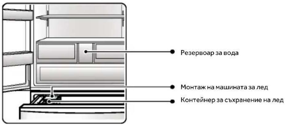 HAIER HFR79F19DFGB - Ледогенератор - 1