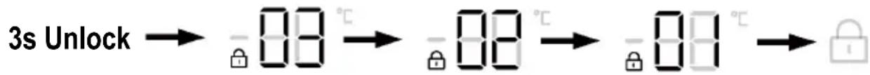 HAIER HFR79F19DFGB - Bloquear/desbloquear o painel - 1