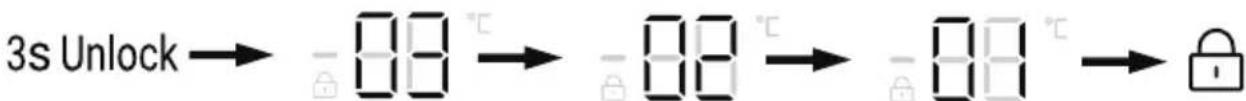 HAIER HFR79F19DFGB - Lock/unlock panel - 2