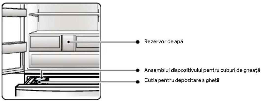 HAIER HFR79F19DFGB - Numele pieselor pentru fabricantul de gheata - 1
