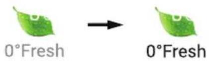 HAIER HFR79F19DFGB - NOTICE - 1