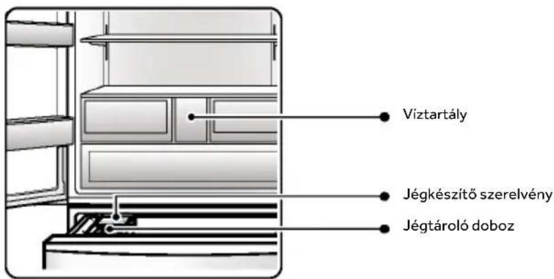 HAIER HFR79F19DFGB - Jégkészítő - 1