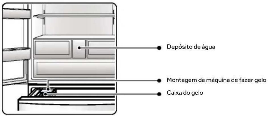 HAIER HFR79F19DFGB - Nomes de peças da máquina de fazer gelo - 1
