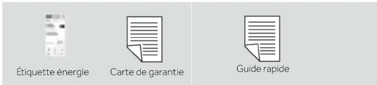 Étiquette énergie Carte de garantie Guide rapide