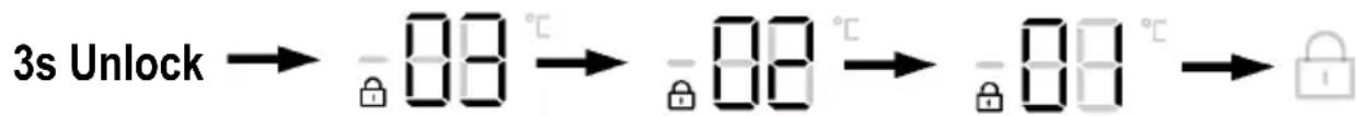 HAIER HFR79F19DFGB - Panel de bloqueo/desbloqueo - 1