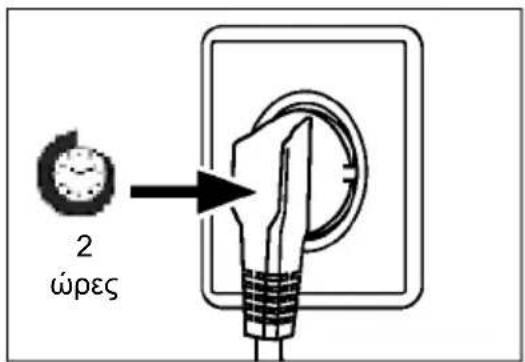 HAIER HFR79F19DFGB - Σημείωση: - 1
