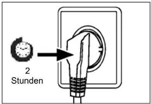 HAIER HFR79F19DFGB - Hinweis: - 1