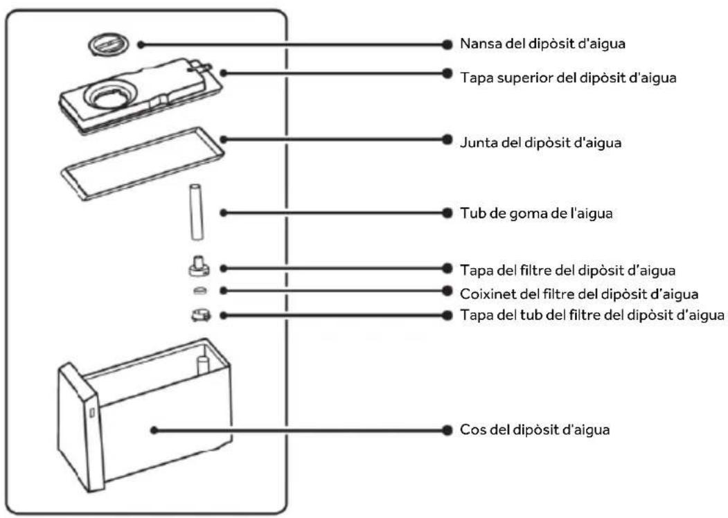 HAIER HFR79F19DFGB - Dipòsit d'aigua - 1