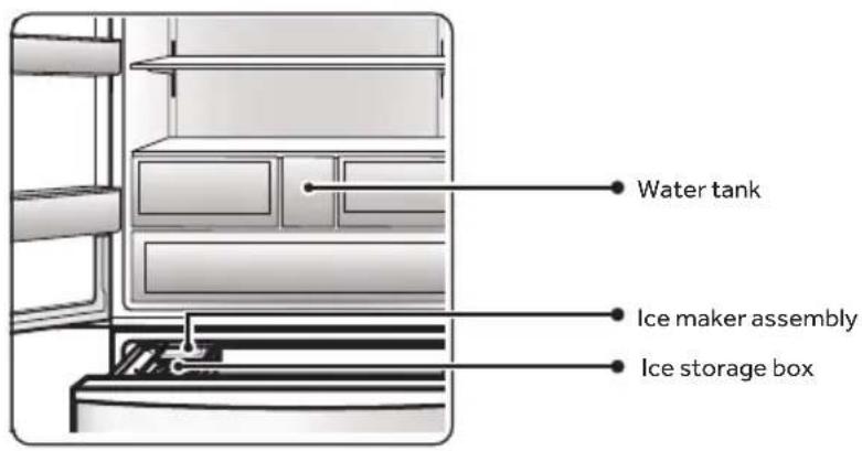 HAIER HFR79F19DFGB - Ice Maker - 1