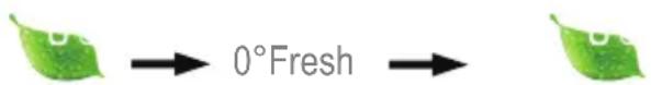 0°Fresh