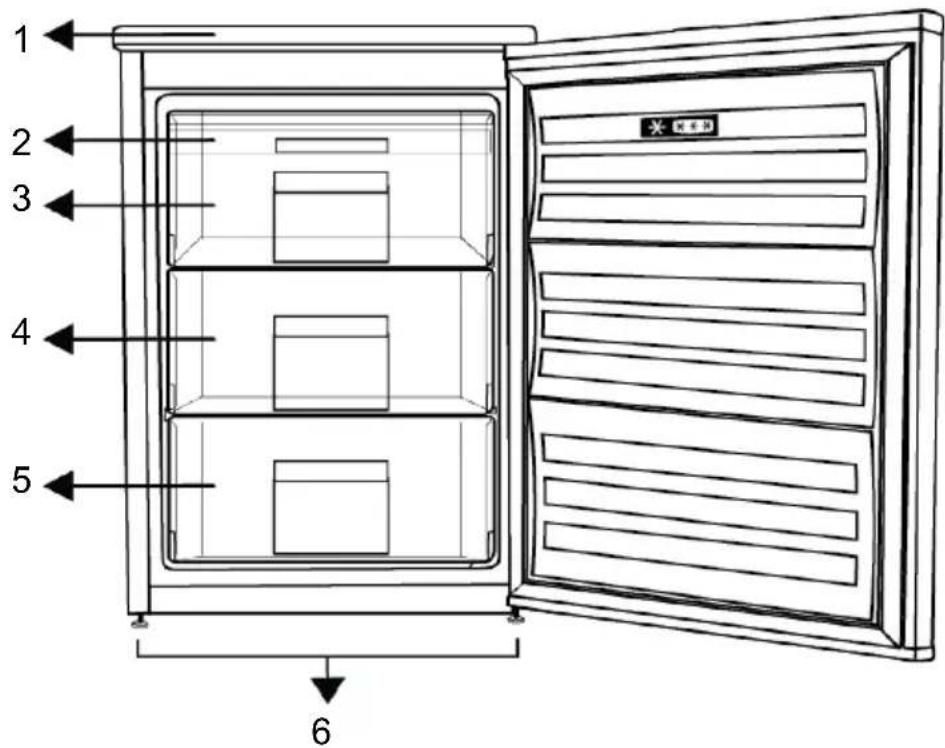 WHIRLPOOL W55Z1 112W - Ihr Gefrierschrank - 1