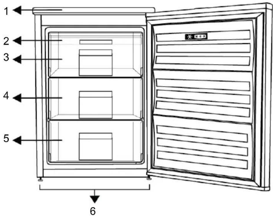 WHIRLPOOL W55Z1 112W - Conformiteit met normen en testinformatie/Verklaring van EG-conformiteit - 1