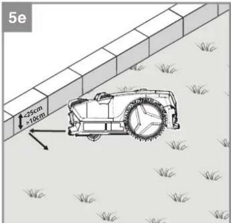 EINHELL FREELEXO CAM PLUS - 13