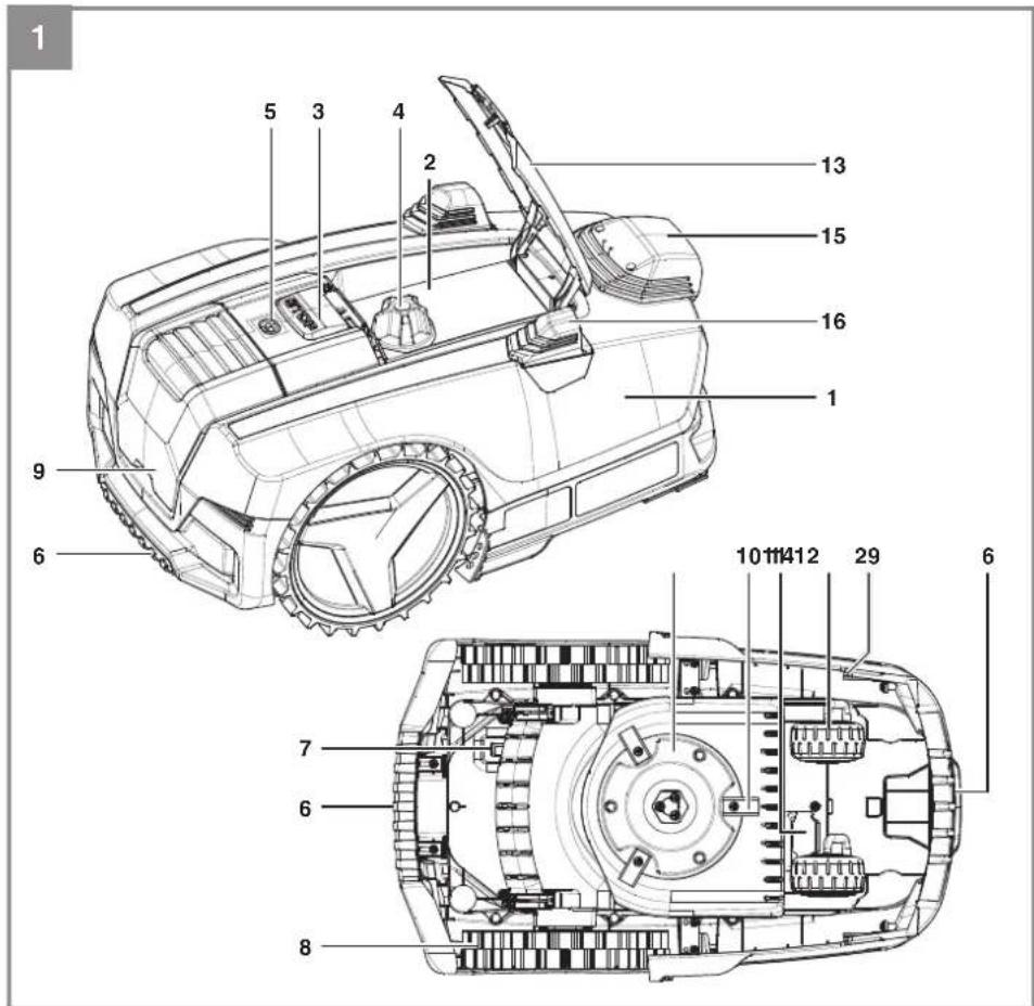 EINHELL FREELEXO CAM PLUS - 1