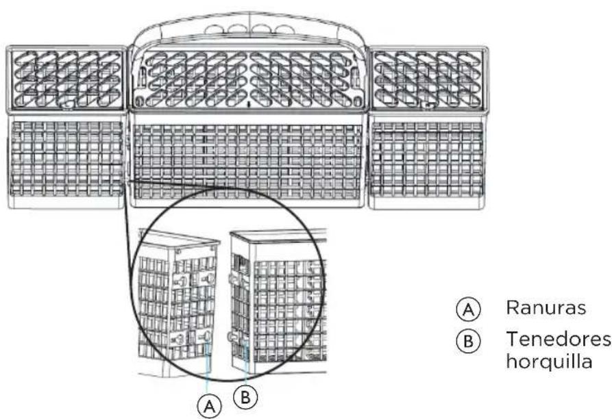 MIDEA MDF24P1BBB - CANASTA DE TRES SECCIONES PARA CUBIERTOS - 1
