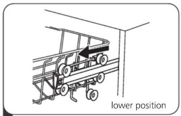 MIDEA MDF24P1BBB - IMPORTANT: - 1
