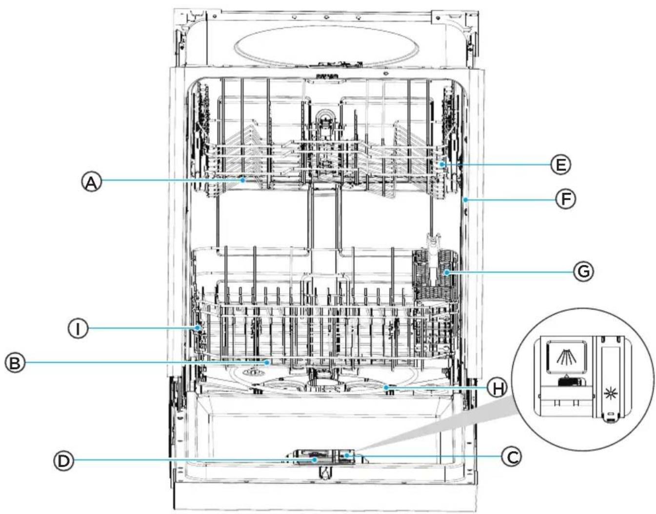 MIDEA MDF24P1BBB - PIECES ET CARACTERISTIQUES - 1