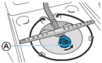 MIDEA MDF24P1BBB - LIMPIEZA DE LOS FILTROS - 1