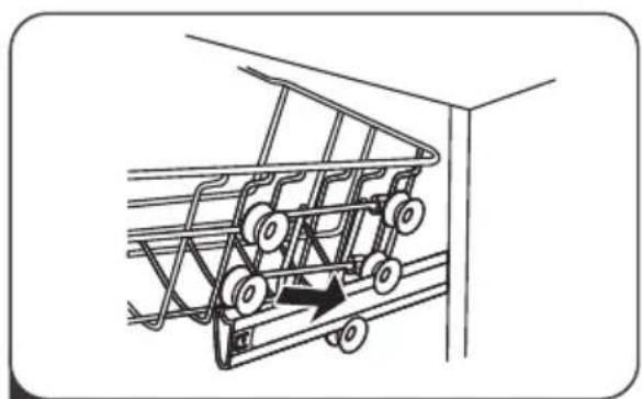 MIDEA MDF24P1BBB - IMPORTANT: - 3